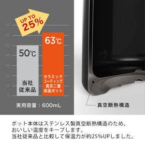 
                  
                    セラミックコーティング　真空二重保温ポット 600 ブラック
                  
                