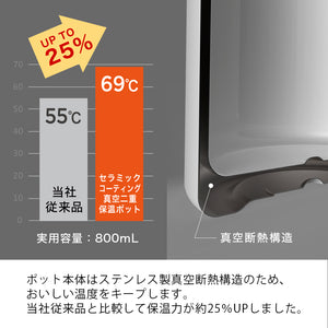 
                  
                    セラミックコーティング　真空二重保温ポット 800 ホワイト
                  
                