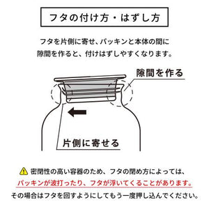 
                  
                    ガラスの手仕事保存びん　1,000mL　
                  
                