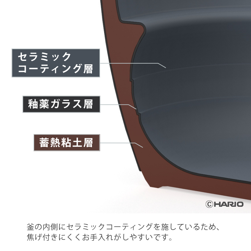 
                  
                    HARIO 萬古焼 中身が見えるご飯釜プラス
                  
                