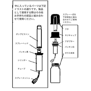 
                  
                    OS-60 スプレー一式
                  
                